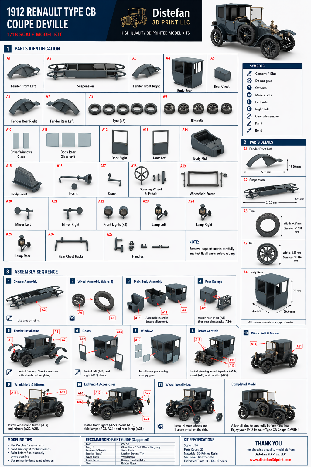 1/18 1912 Renault Type CB Coupe DeVille Kit Assemble Instruction