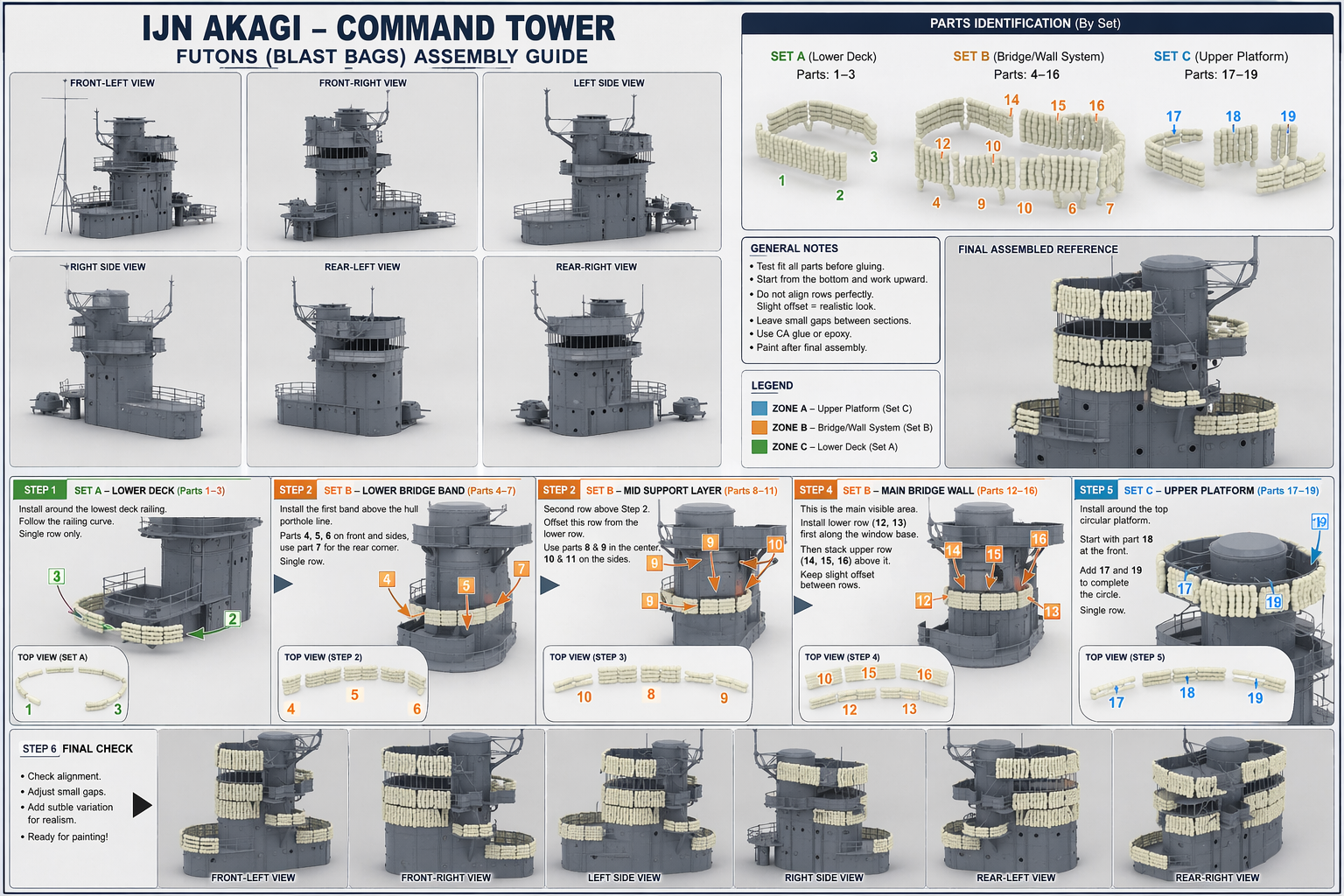 1/35 IJN Akagi Tower Futons Set - distefan 3d print