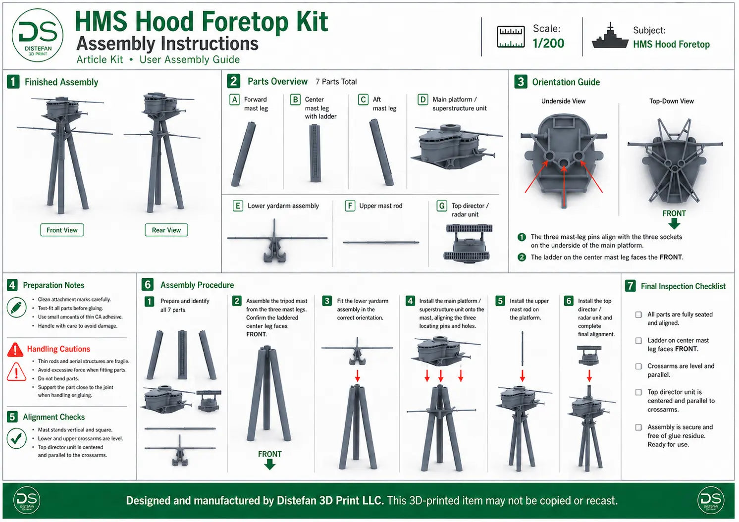 1/200 HMS Hood Foretop Resin3Dinteractive