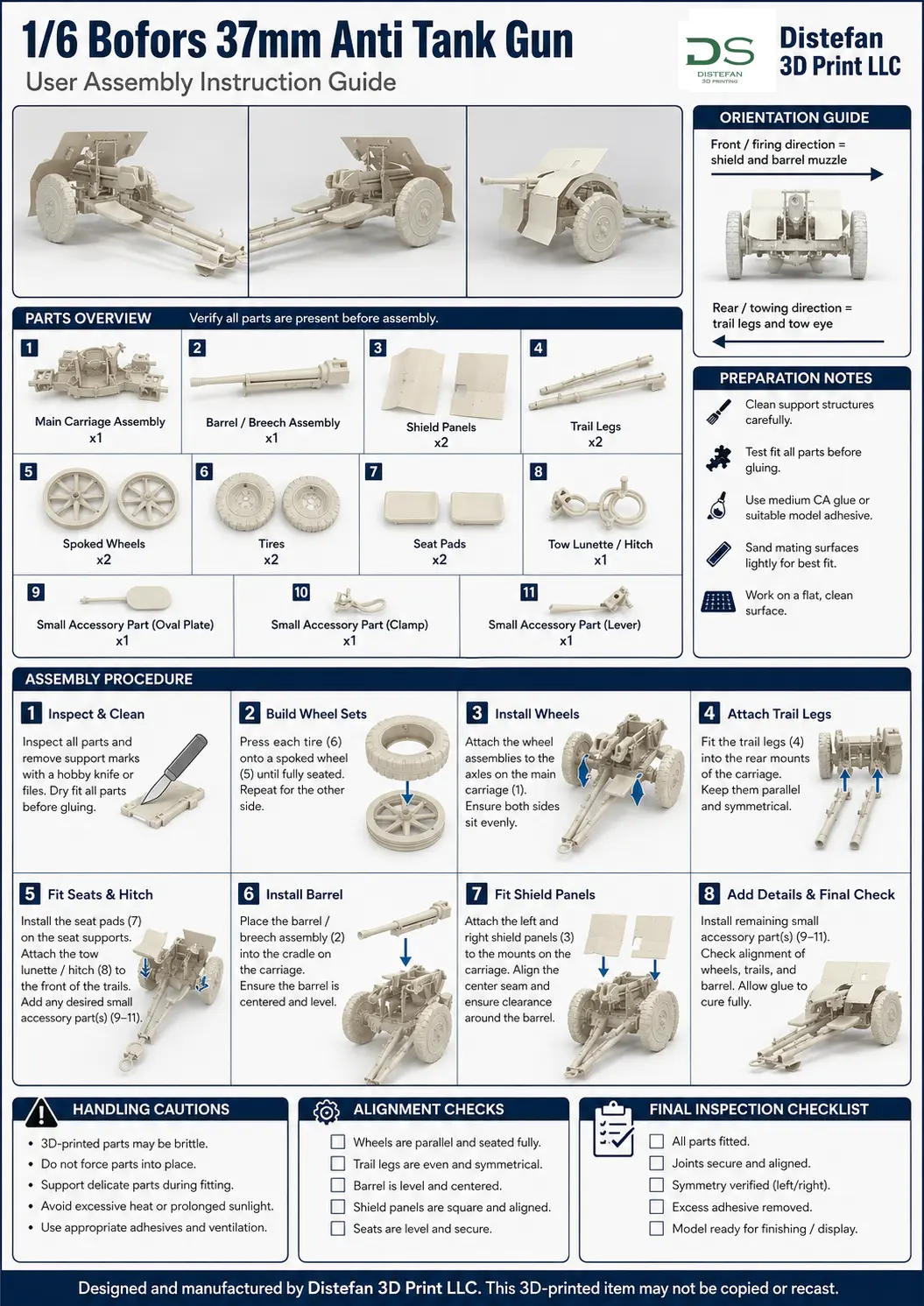 1/6 Bofors 37 mm Anti-Tank Gun Kit - distefan 3d print
